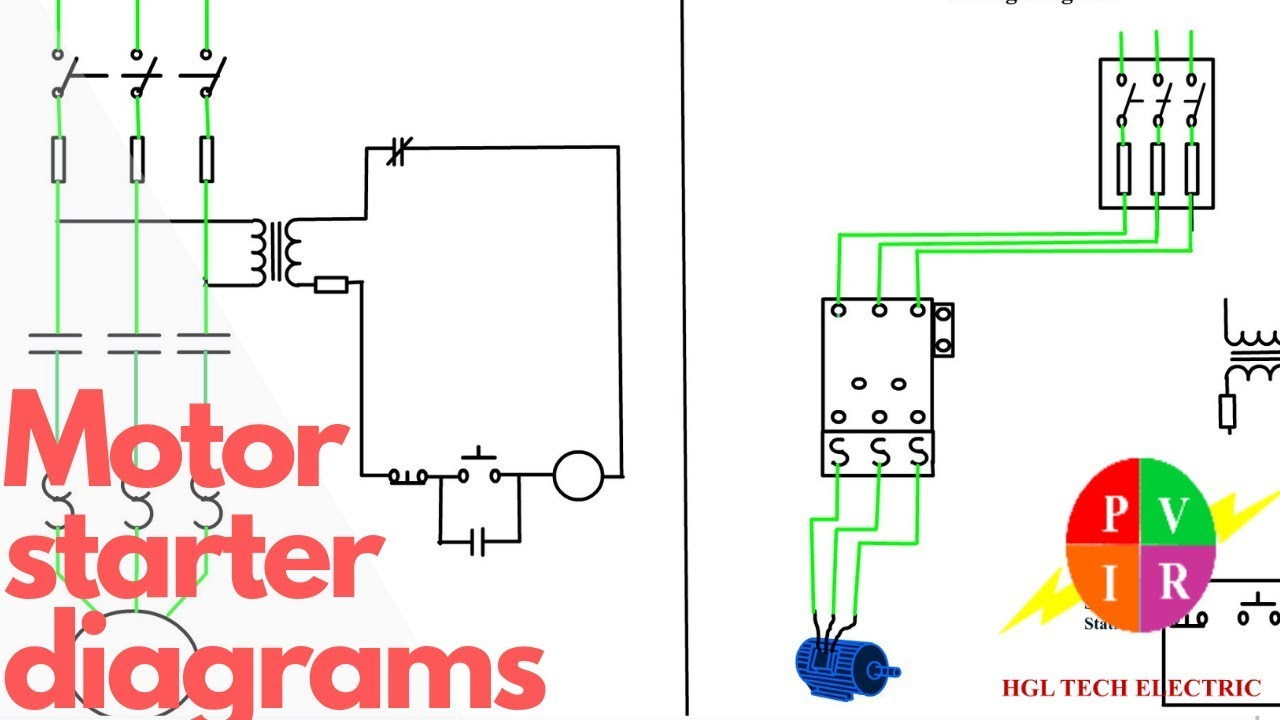 Motor Starter Diagram. Start Stop 3 Wire Control. Starting A Three - 3 Phase Motor Starter Wiring Diagram