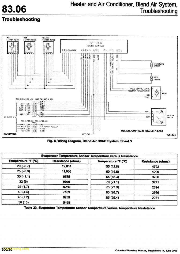 Motor Starter Wiring Diagram For Freightliner | Manual E-Books ...