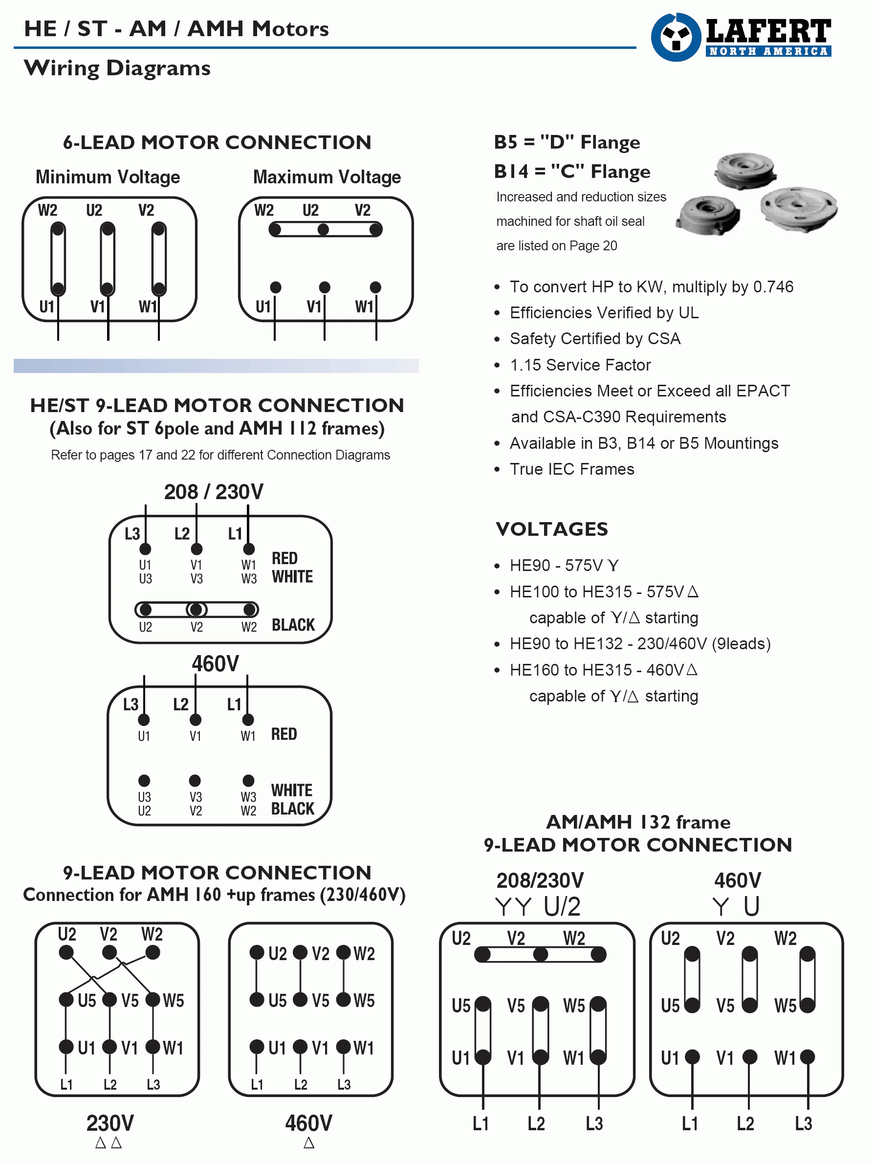 Motor Wiring Diagrams - Wiring Diagram Data Oreo - Motor Wiring Diagram