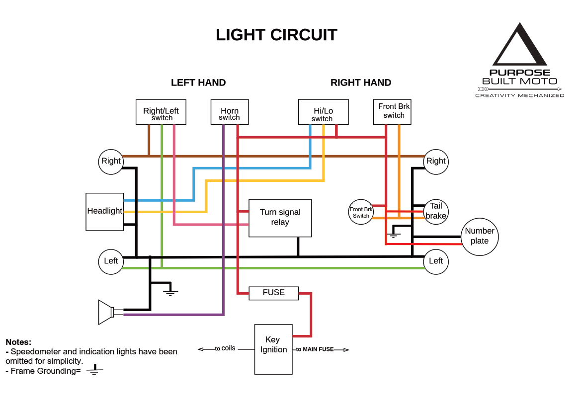 Motorcycle Electrics 101 - Re- Wiring Your Cafe Racer - Purpose - Motorcycle Wiring Diagram