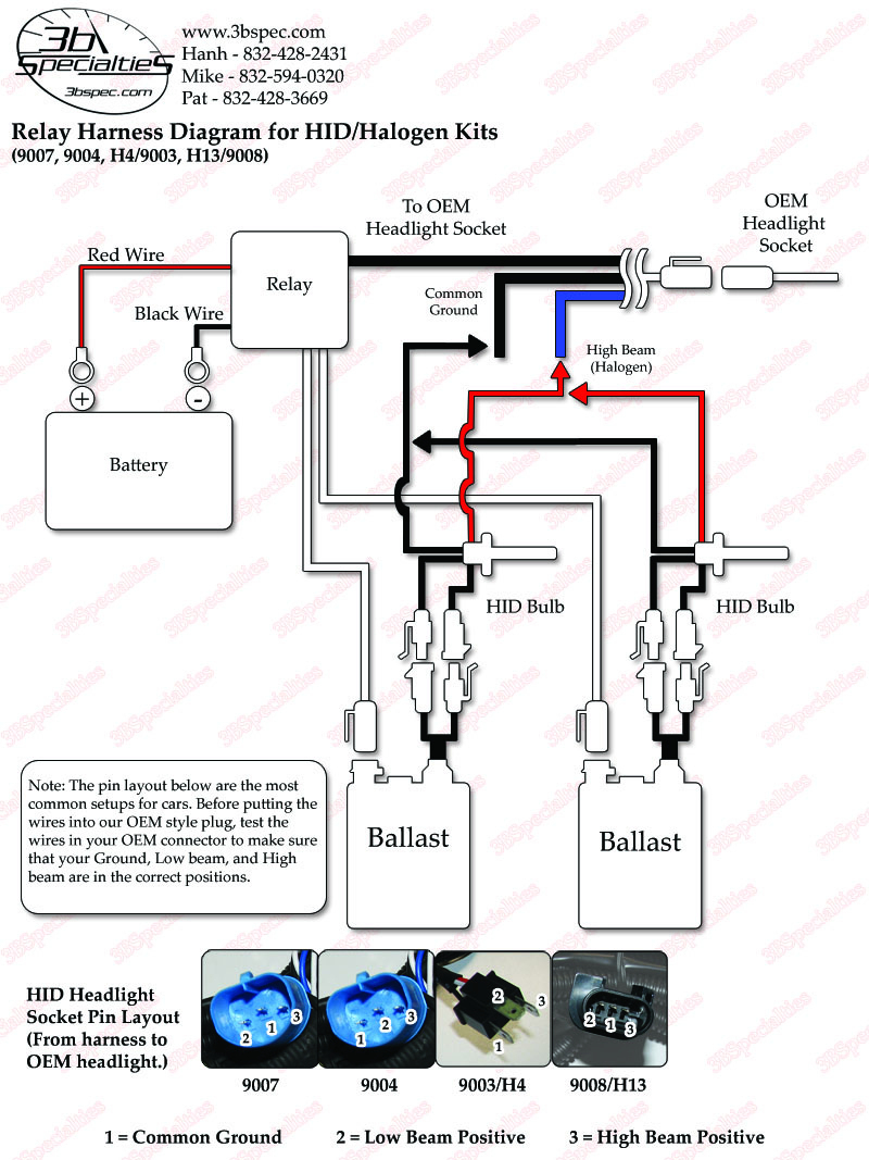 Installation Guide - Headlight Relay Wiring Diagram | Cadician's Blog