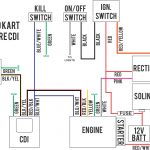 Motorcycle Ignition Schematic   Wiring Diagrams Hubs   Onan Generator Remote Start Switch Wiring Diagram