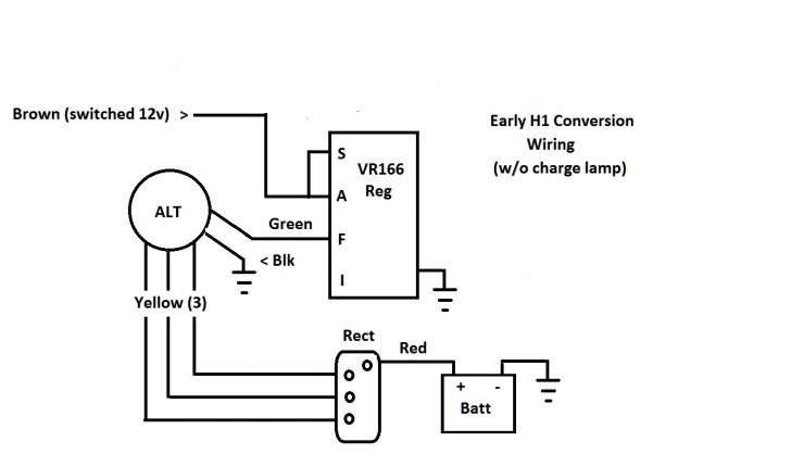 Motorcycle Regulator Rectifier Wiring Diagram | Wiring Diagram