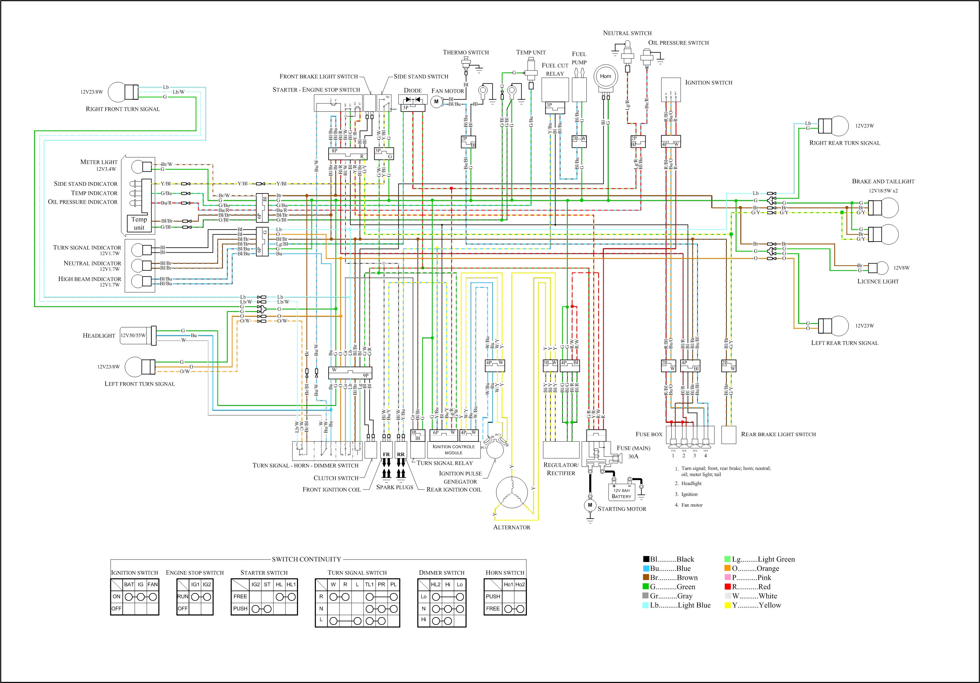 Motorcycle Wiring Diagrams - Honda Motorcycle Wiring Diagram