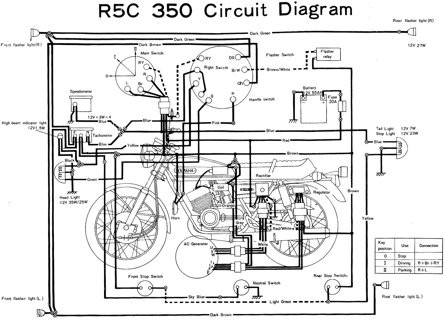 Motorcycle Wiring Diagrams - Motorcycle Wiring Diagram