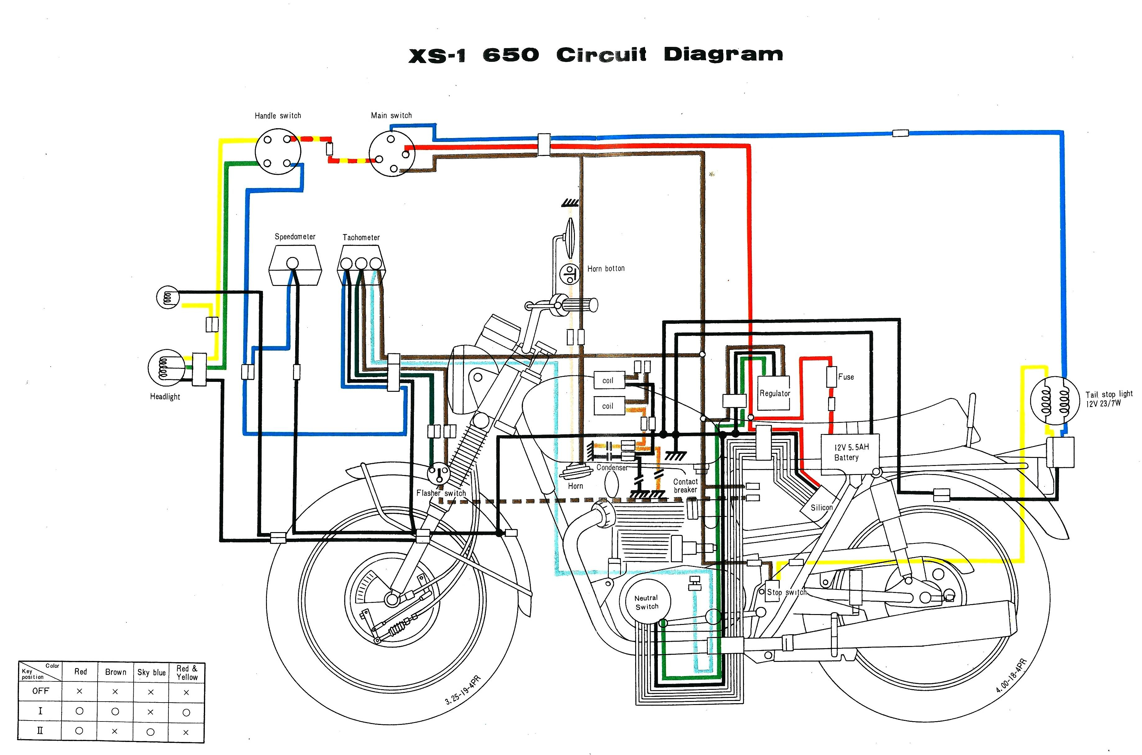 Motorcycle Wiring Schematics | Wiring Diagram - Simple Motorcycle Wiring Diagram