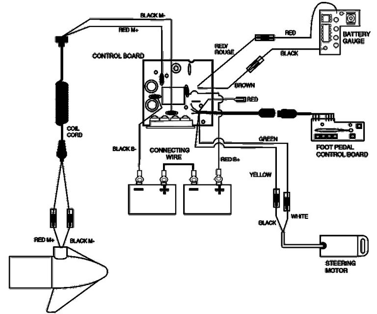 24v Wiring Diagram For Trolling Motors