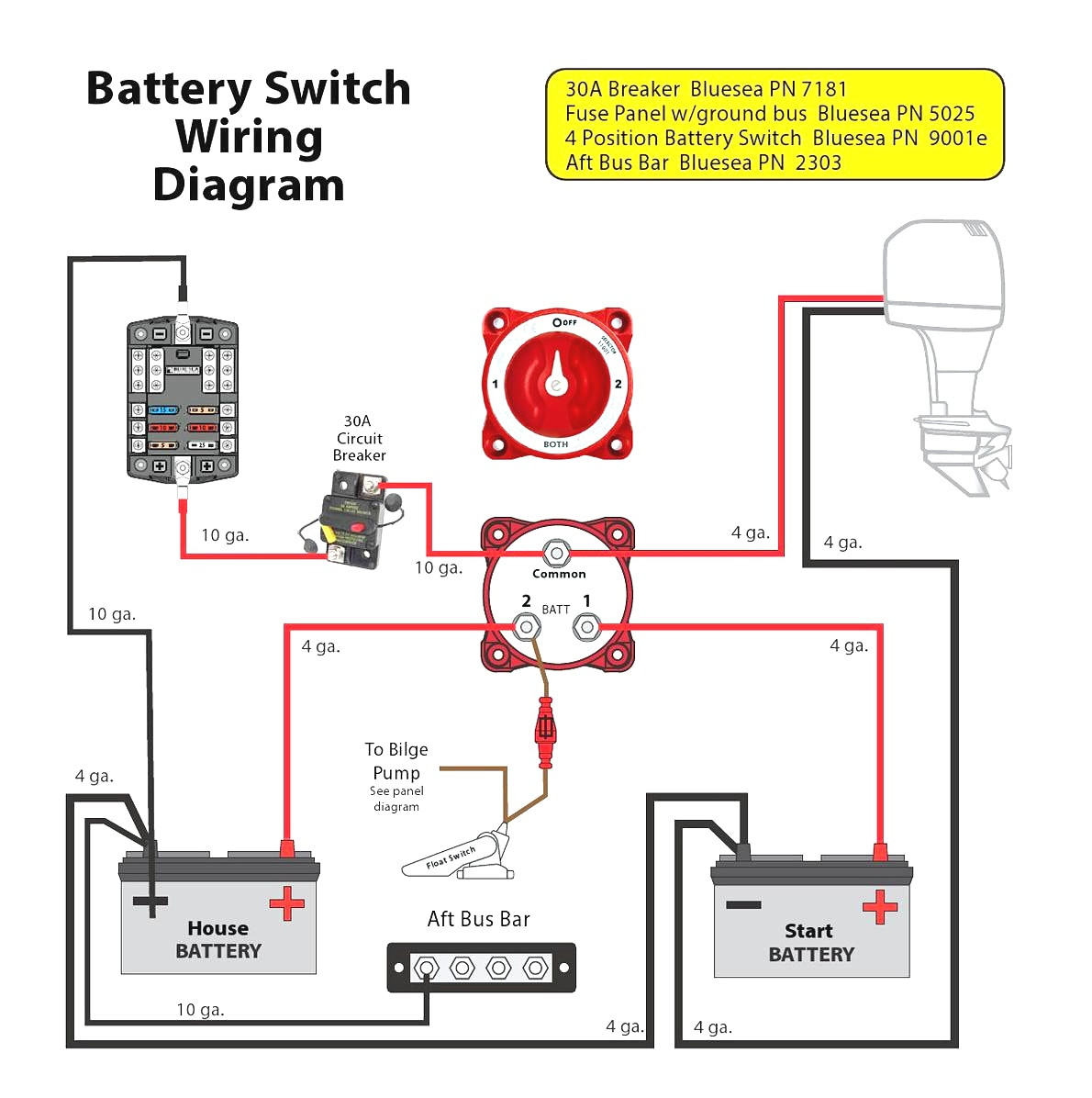 Motorhome Battery Wiring - Wiring Diagram Data - Rv Wiring Diagram