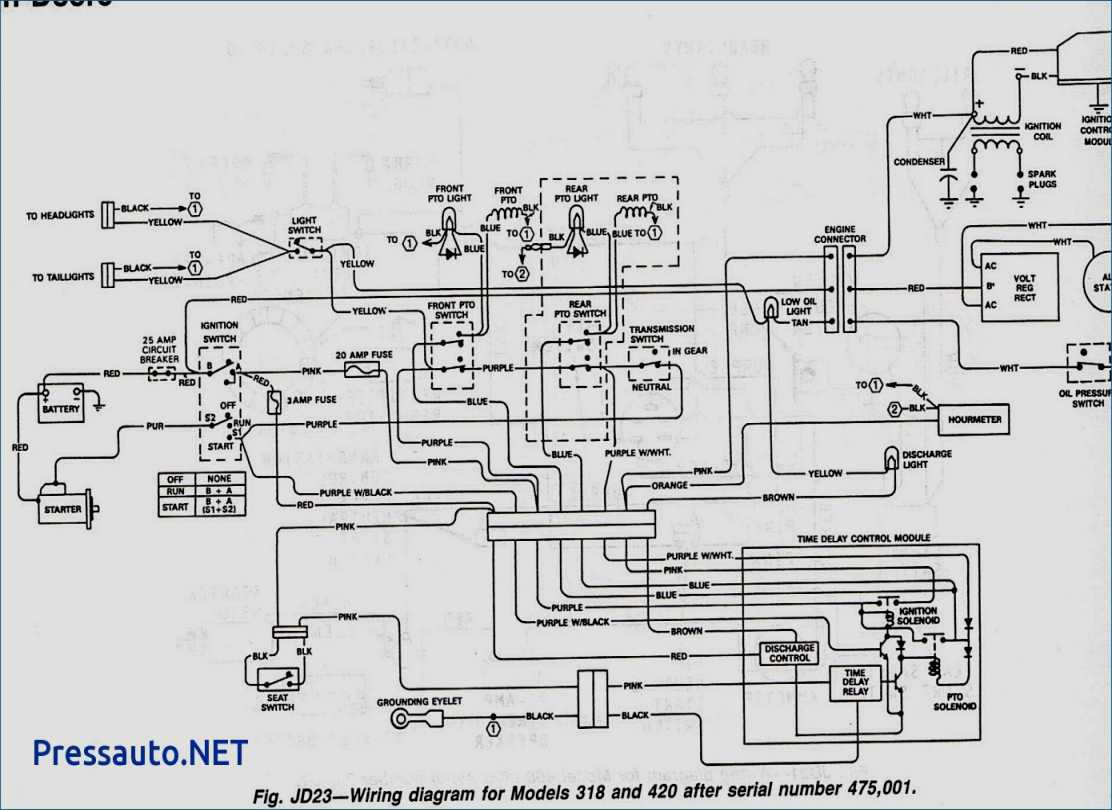 Mower Switch Wiring Diagram | Wiring Diagram - Pto Switch Wiring Diagram