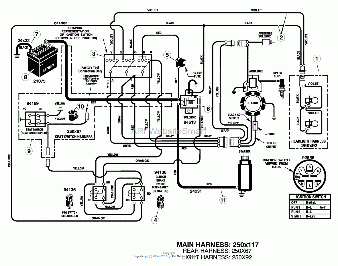 Murray Lawn Tractor Wiring Diagram Wiring Diagram 17 6 | Hastalavista - Murray Lawn Mower Ignition Switch Wiring Diagram