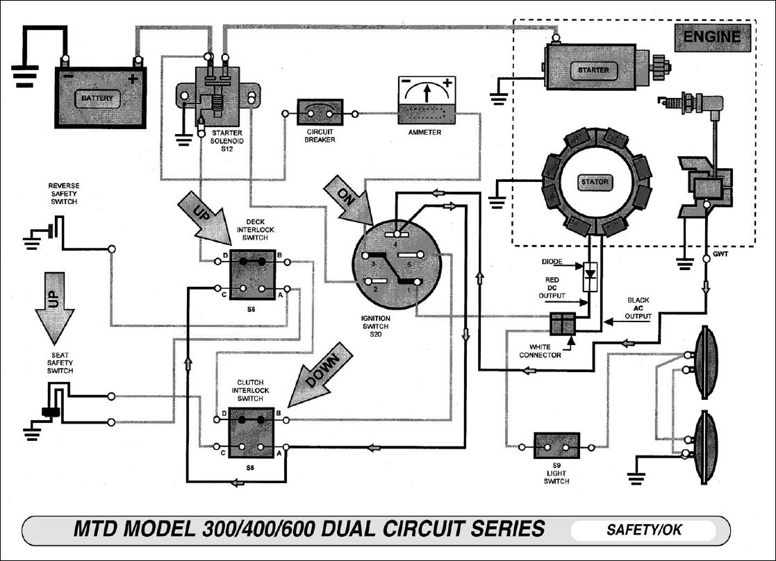 craftsman ignition switch wiring diagram