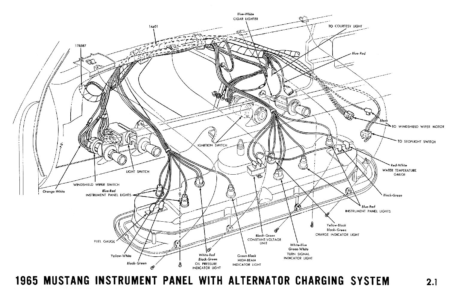 Mustang Wiring Harness Diagram - Wiring Diagrams Hubs - Mustang Wiring Harness Diagram