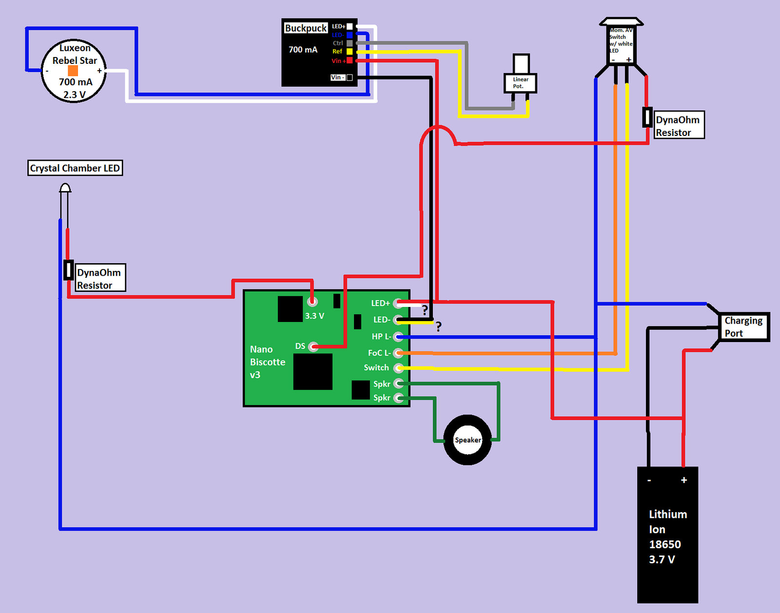 Nano Biscotte V4 Wiring Diagram | Wiring Diagram