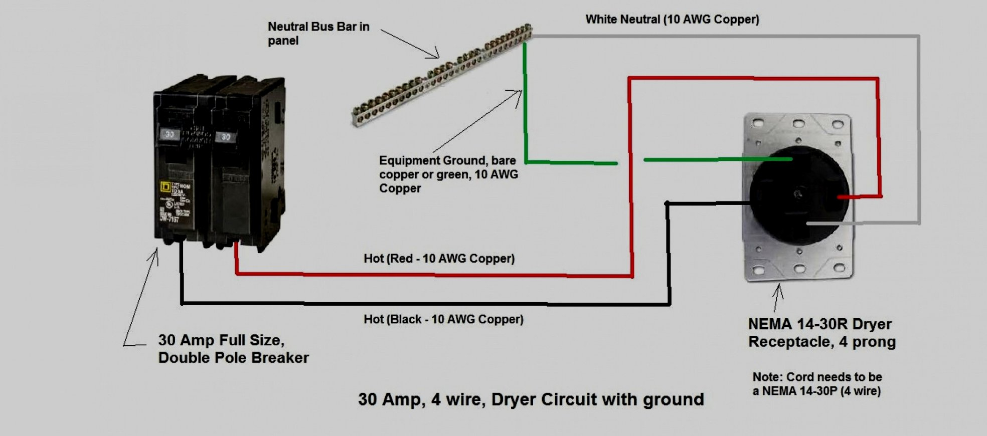 Nema 10 30R 240 Volt 30 Amp Plug Wire Diagrams | Wiring Diagram - 30 Amp Plug Wiring Diagram