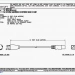 Nema 6 20R Breaker Wiring Diagram Data In 50R – Nema L14 30 Wiring   L14 30P Wiring Diagram