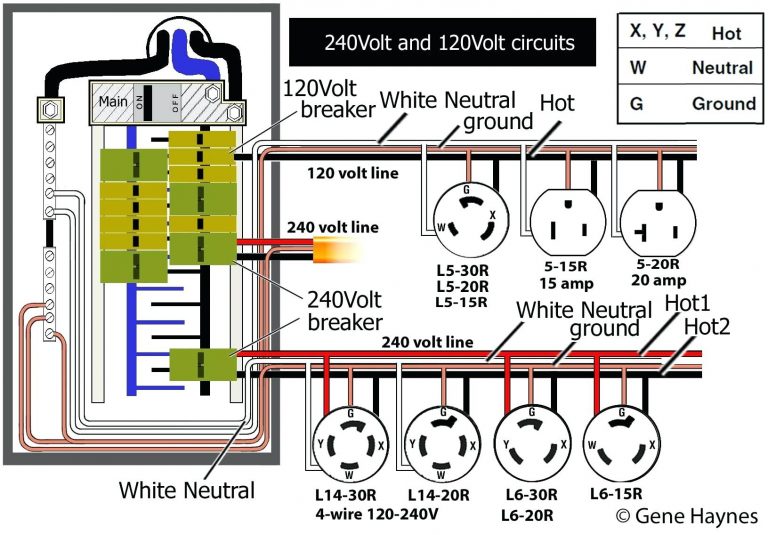 Nema L14 30 Wiring Diagram | Manual E-Books - L14-30R Wiring Diagram