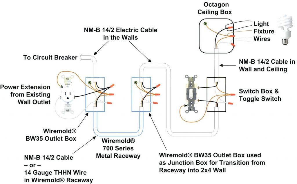 Nema L14 30R Wiring Diagram Releaseganji L1430P Wiring Diagram