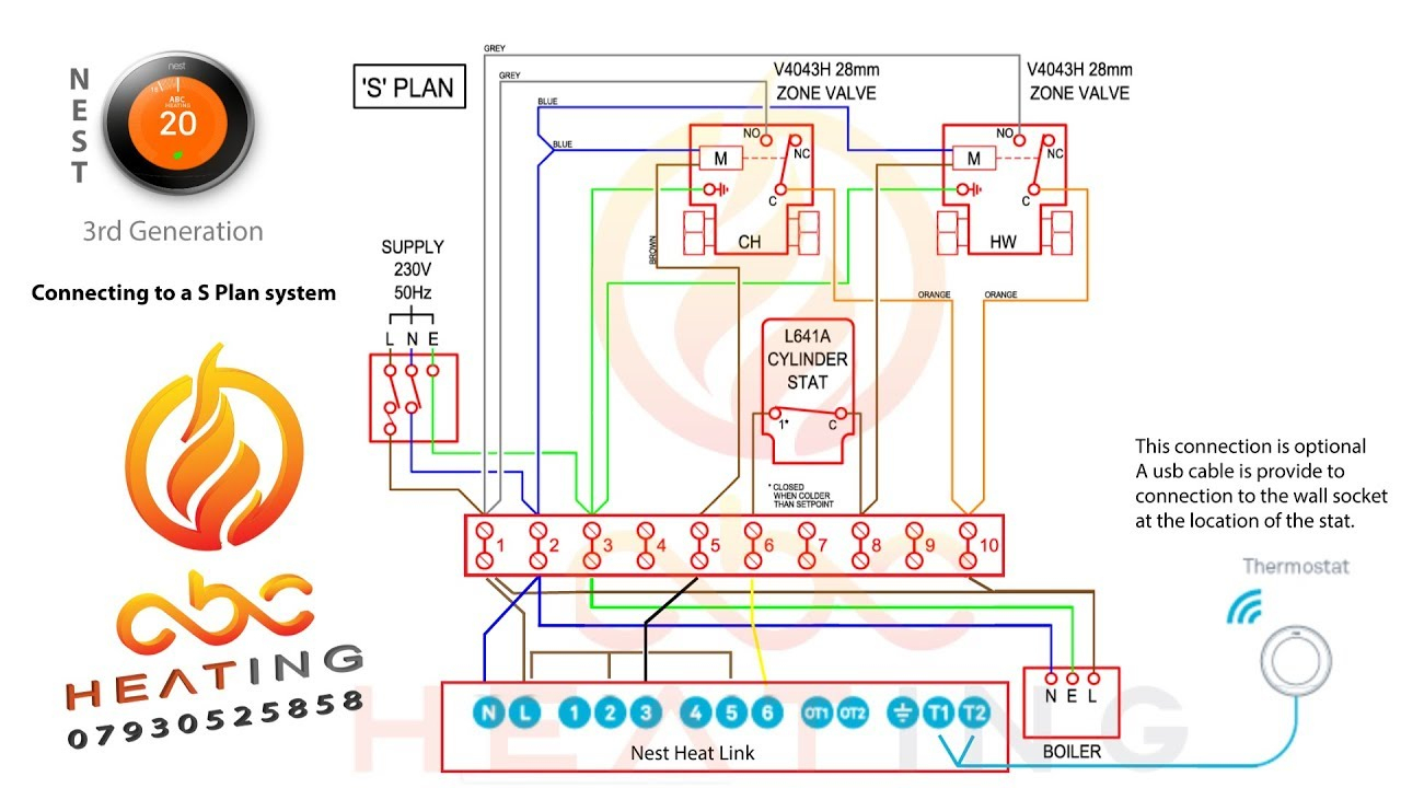 Nest Wiring Diagram - Cadician's Blog