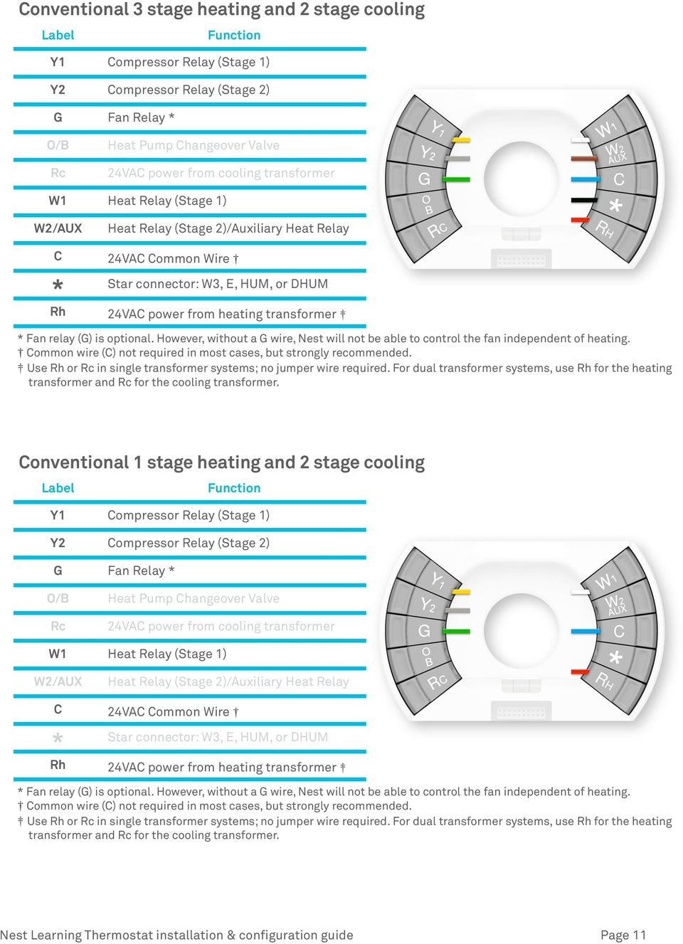 Nest C Wire Diagram | Wiring Library - Nest E Wiring Diagram