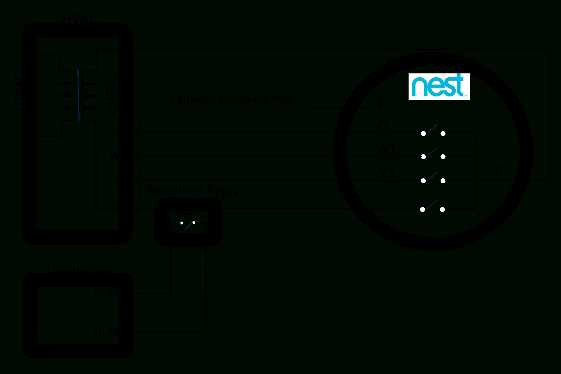 Nest Learning Thermostat Advanced Installation And Setup Help For - Nest Thermostat Wiring Diagram