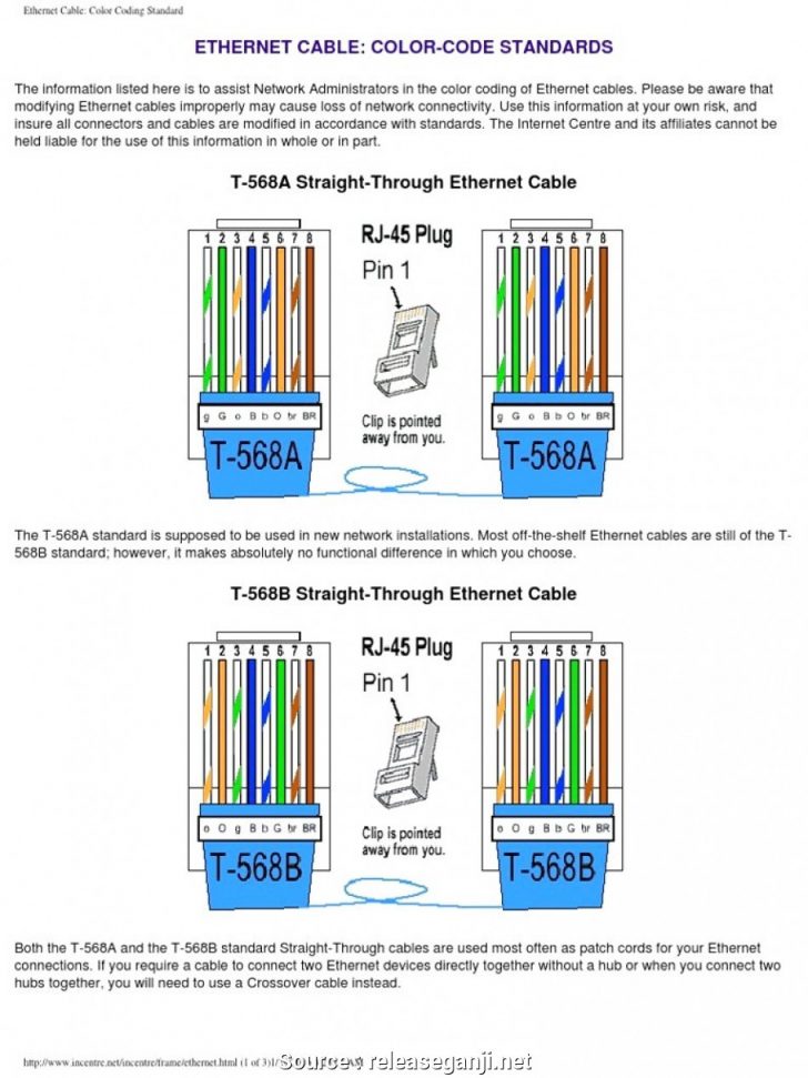 Network Cable Wiring Diagram 568A | Wiring Library - Ethernet Wiring ...