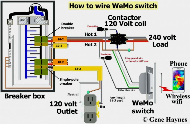 New 100 Amp Electrical Panel Wiring Diagram Square D 200 Library - 100