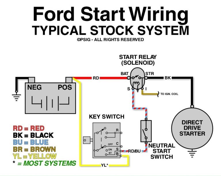 Remote Starter Switch Wiring Diagram