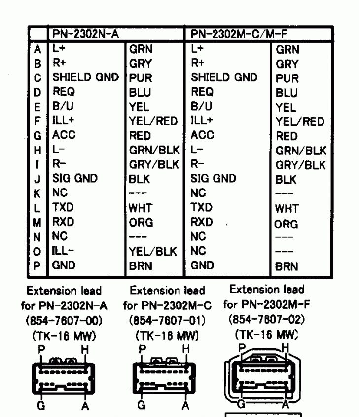 Nissan Frontier Wiring Schematic | Manual E-Books - Nissan Wiring