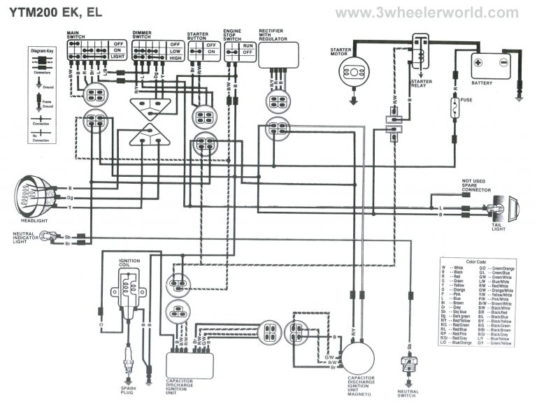 Nissan Outboard Tachometer Wiring | Wiring Diagram - Yamaha Outboard