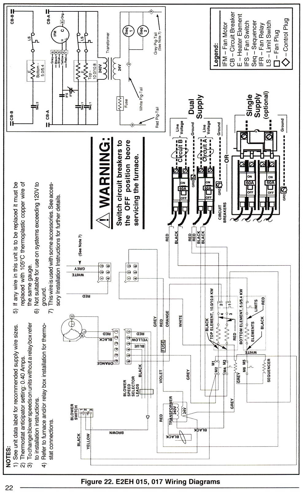 Electrical Wiring Wiring Diagram For Mobile Home Furnace from 2020cadillac.com