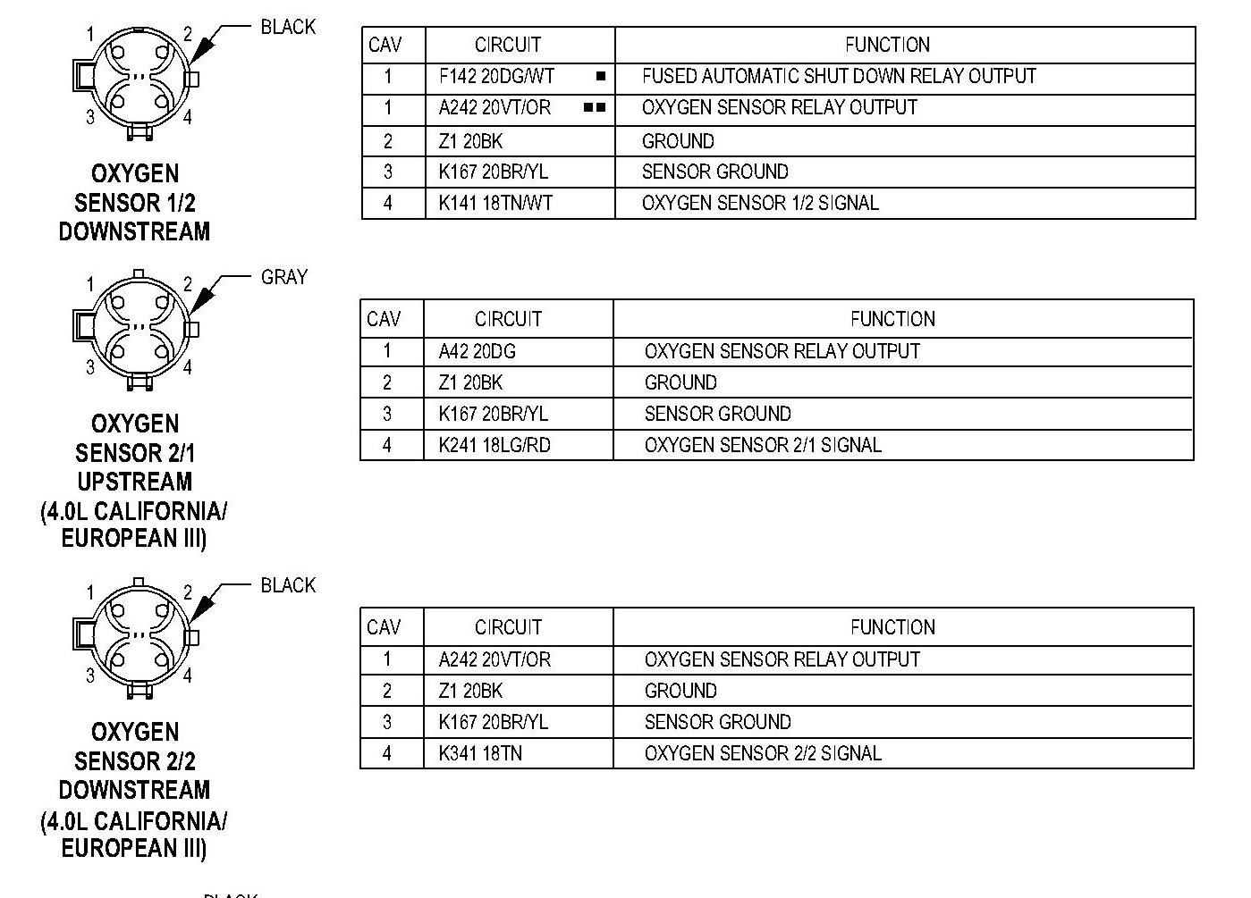 thumbnail image 2 of Air Fuel Ratio O2 Oxygen Sensor 234-5010 Upstream For Honda Ridgeline 2006-2008 2 of 13