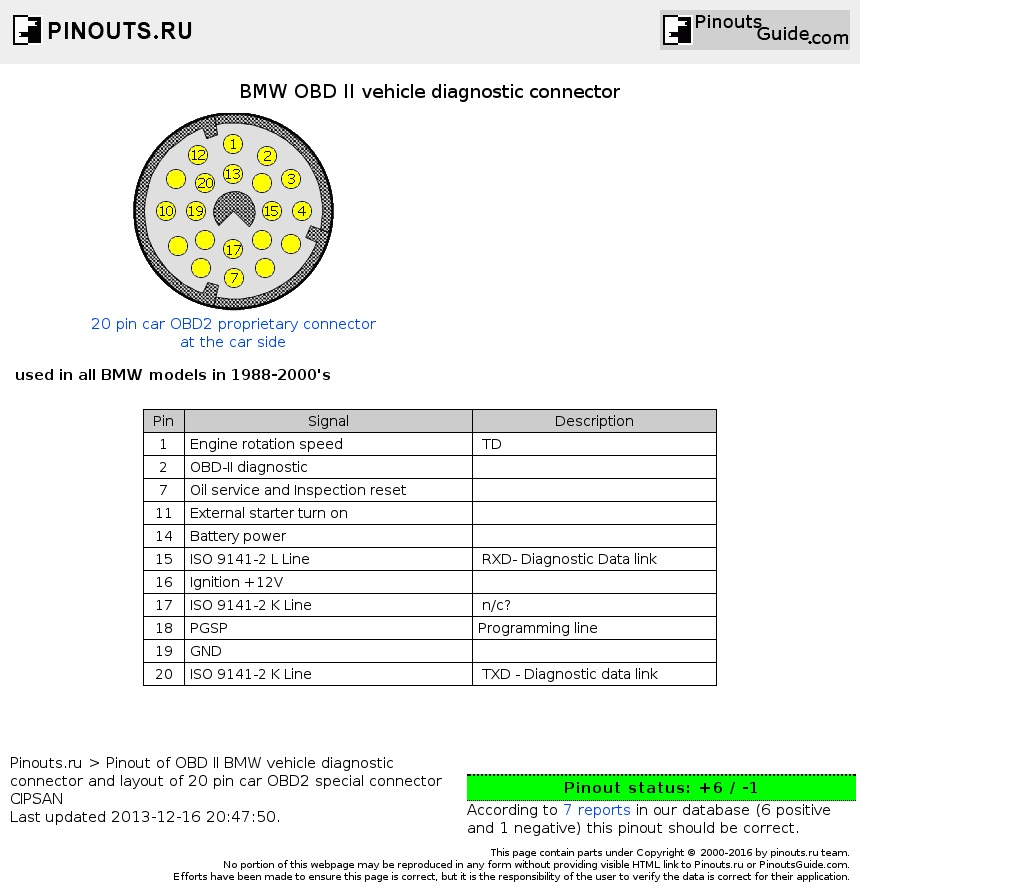 Obdii Wiring Diagram | Manual E-Books - Obd2 Wiring Diagram