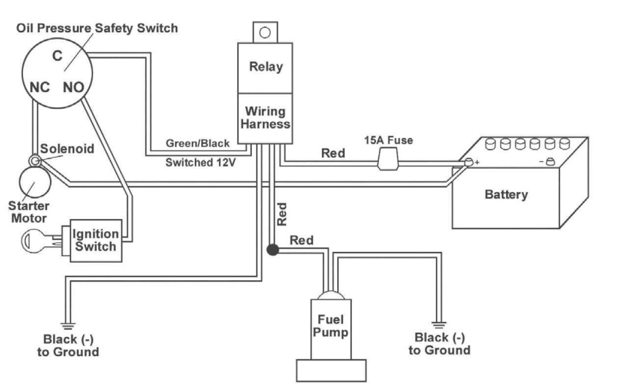 Oil Pressure Sending Unit Wiring Diagr | Wiring Library - Fuel Sending Unit Wiring Diagram