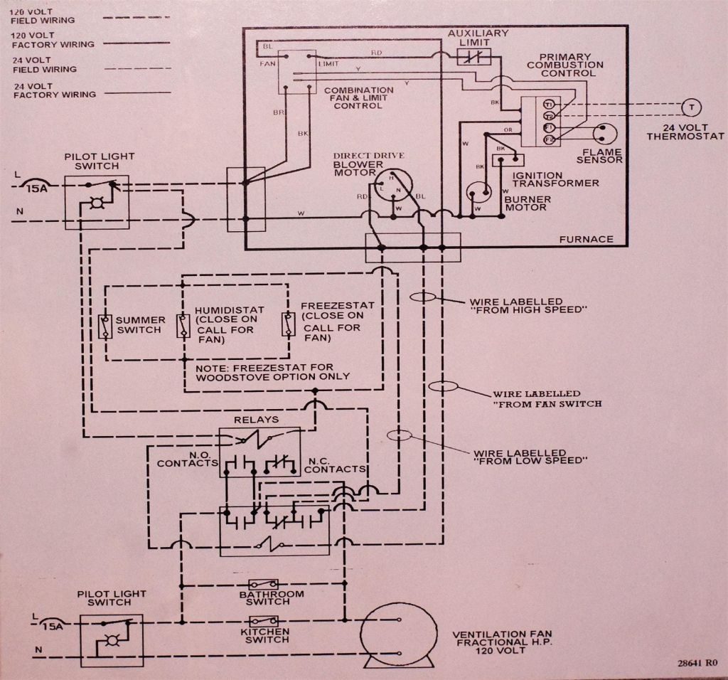 Diagram Case Ck Wiring Diagram Full Version Hd Quality Wiring Diagram 1stairsdiagram Acrimperi It