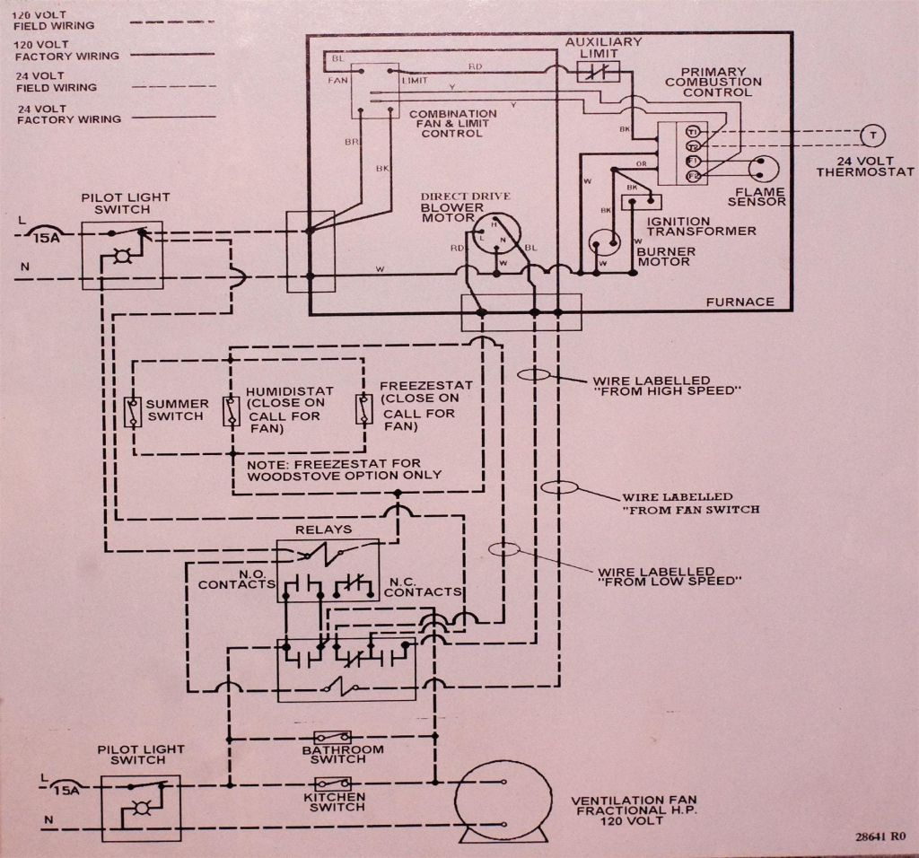 Wiring Wayne Burners Wiring Diagram Full Hd Version Vapeandbake Kinggo Fr