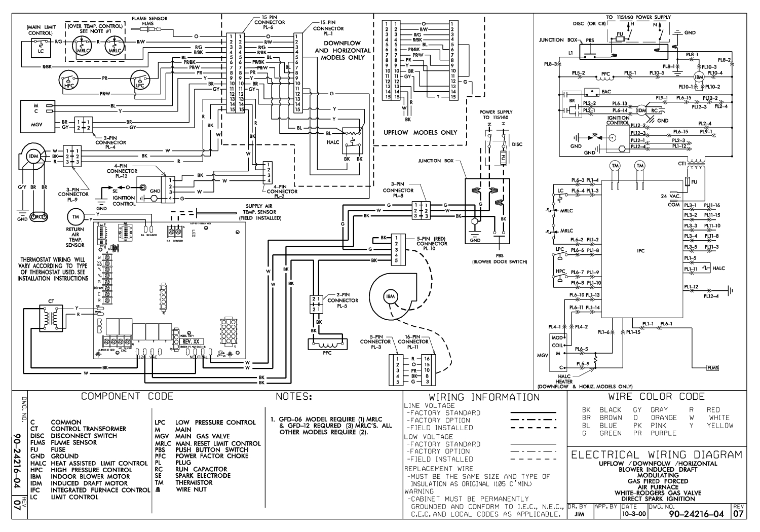 Older Gas Furnace Wiring Diagram | Wiring Diagram - Gas Furnace Wiring ...