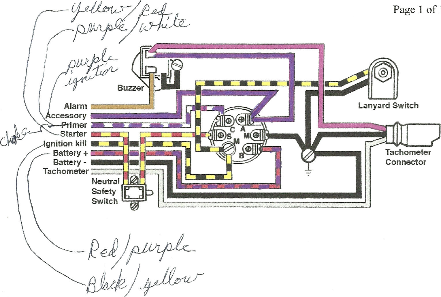 Omc Key Switch Wiring Diagram | Wiring Library - Evinrude Power Pack Wiring Diagram