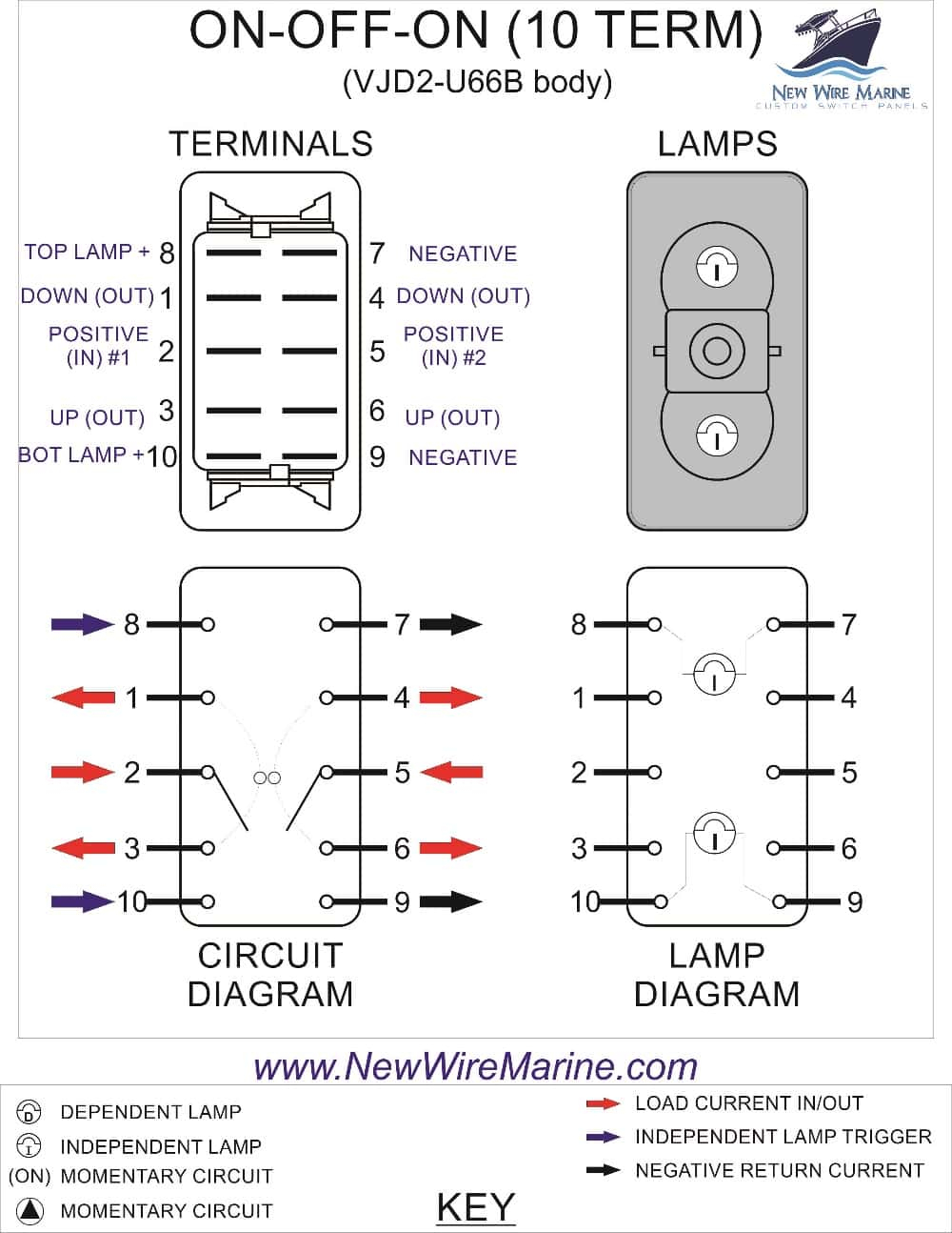 On-Off-On Backlit Rocker Switch | Red Led | New Wire Marine - Dpdt Switch Wiring Diagram