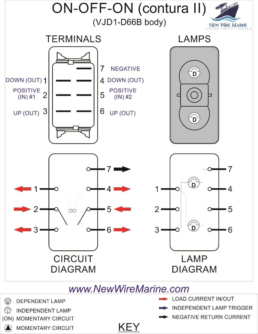 On-Off-On | Marine Rocker Switch | Carling Vjd1 | New Wire Marine - Carling Switch Wiring Diagram