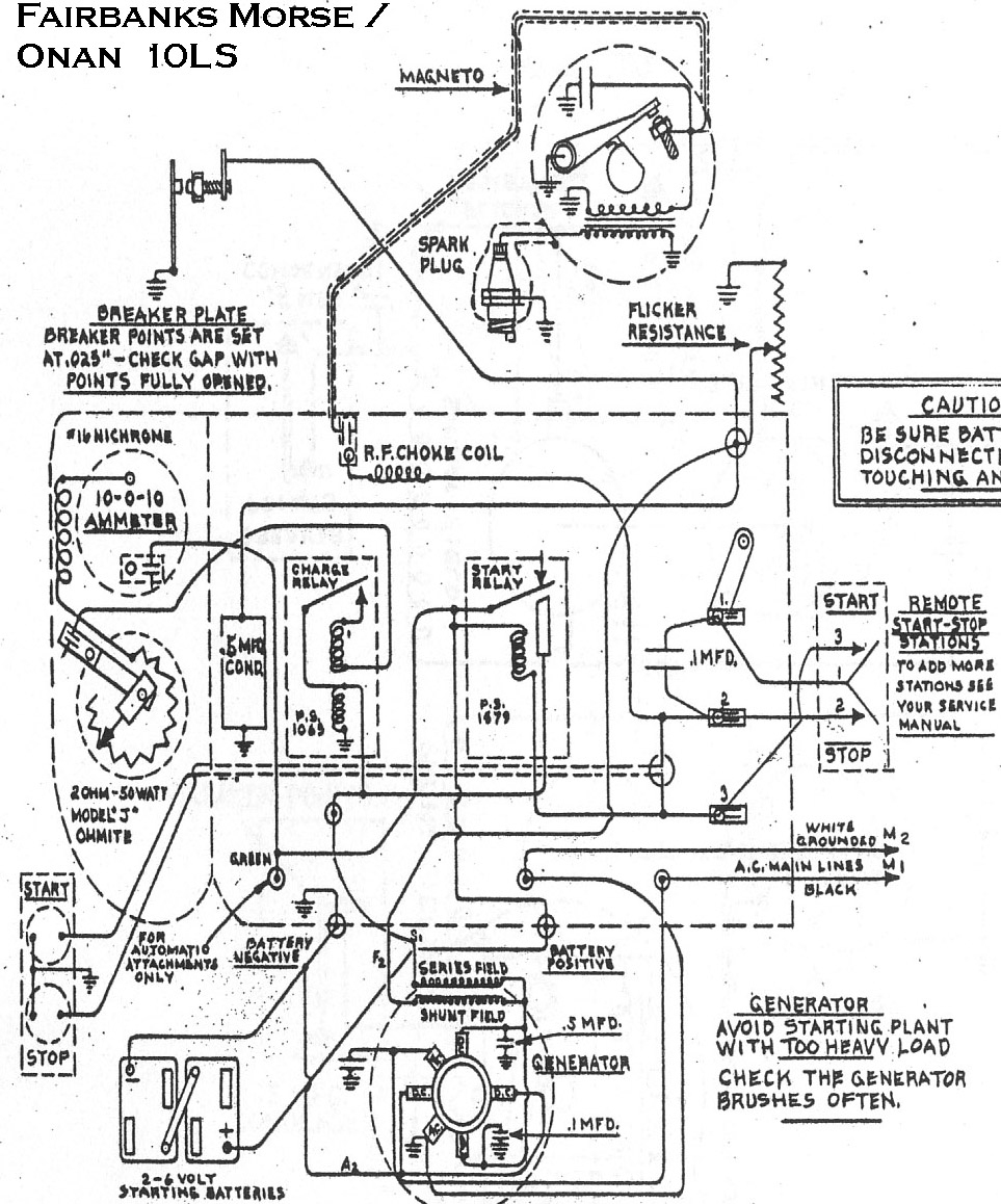 Rv Onan Generator Wiring Diagram
