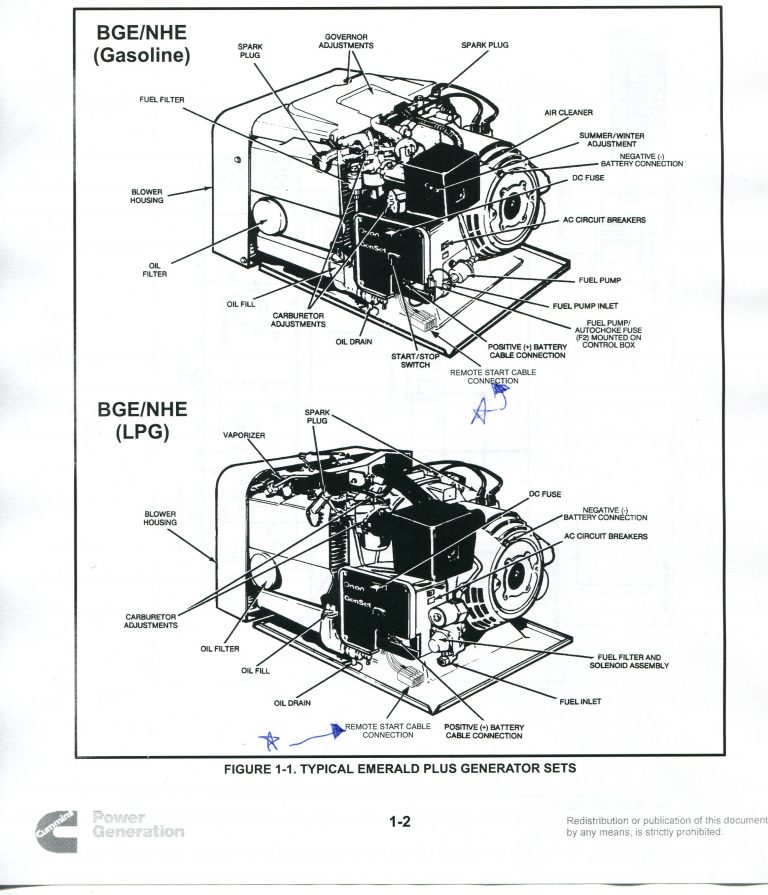 Onan Generator Remote Switch Wiring Diagram