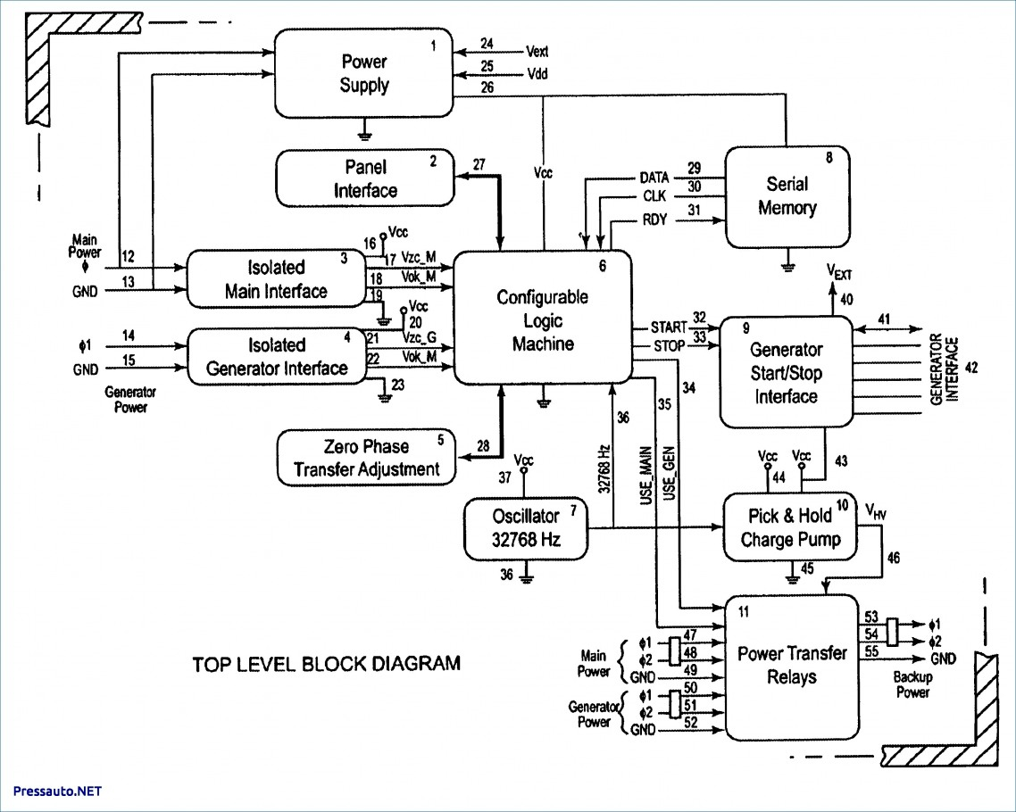 One Line Start Stop Wiring Diagram | Wiring Diagram - Start Stop Push Button Wiring Diagram