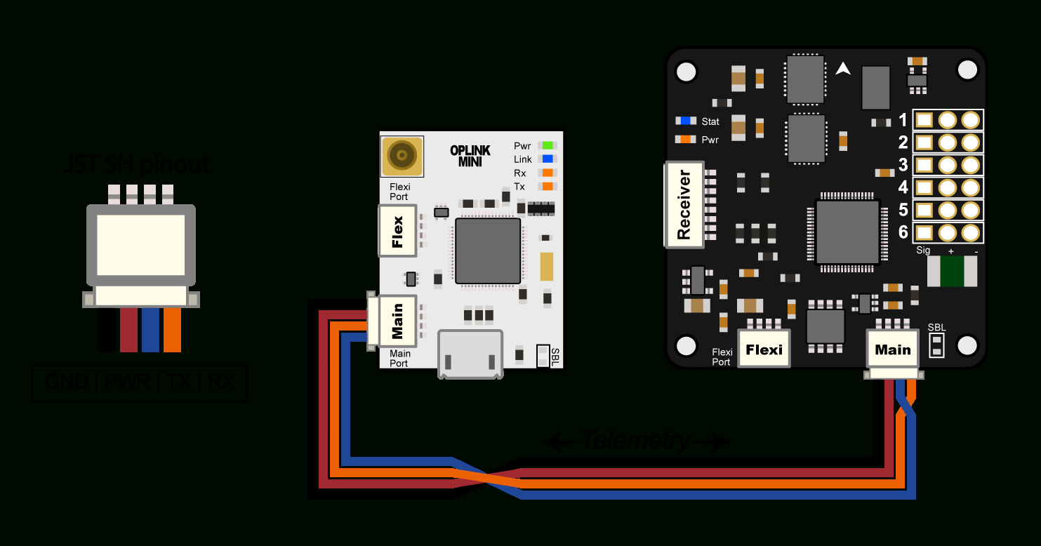 Oplm Cc - Cc3D - Atom Hardware Setup — Librepilot/openpilot Wiki 0.1 - Cc3D Wiring Diagram