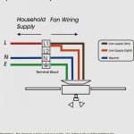 Oscillating Fan Wiring   Wiring Diagrams Hubs   Hunter 3 Speed Fan Switch Wiring Diagram