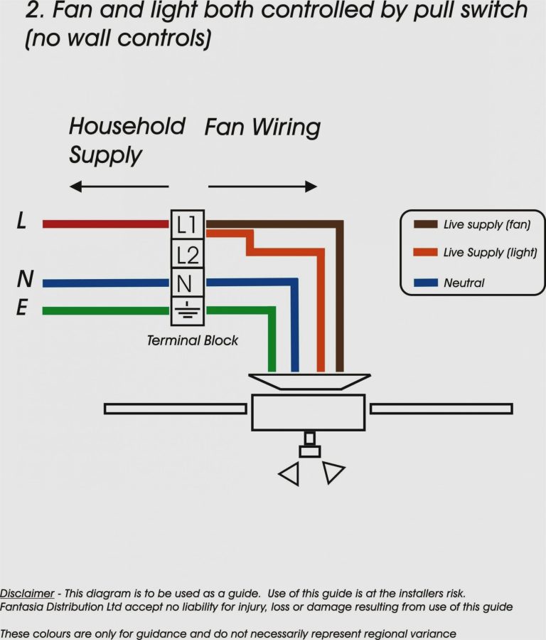 Oscillating Fan Wiring - Wiring Diagrams Hubs - Hunter 3 Speed Fan ...