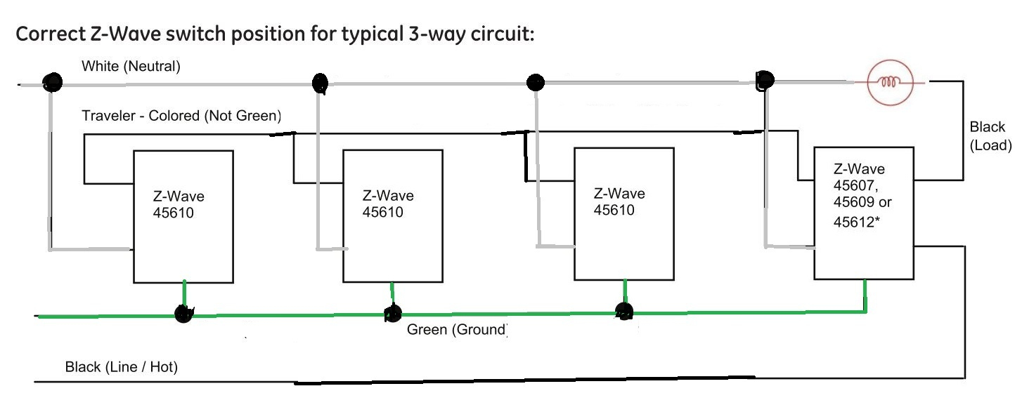 Outlet Anditch Wiring Diagram Wireitches Light From Receptacle - Wiring A Switched Outlet Wiring Diagram – Power To Receptacle