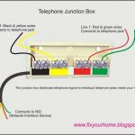 Outside Phone Box Wiring Diagram | Wiring Library   Telephone Junction Box Wiring Diagram