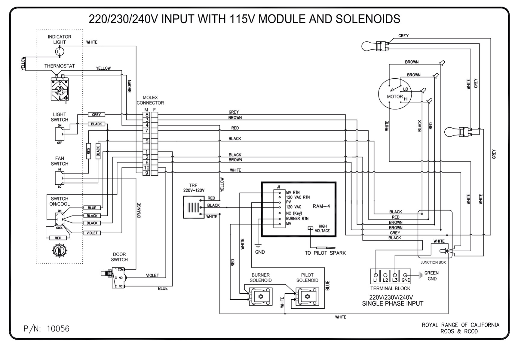 Oven Wiring Diagram - Data Wiring Diagram Today - Wiring Diagram