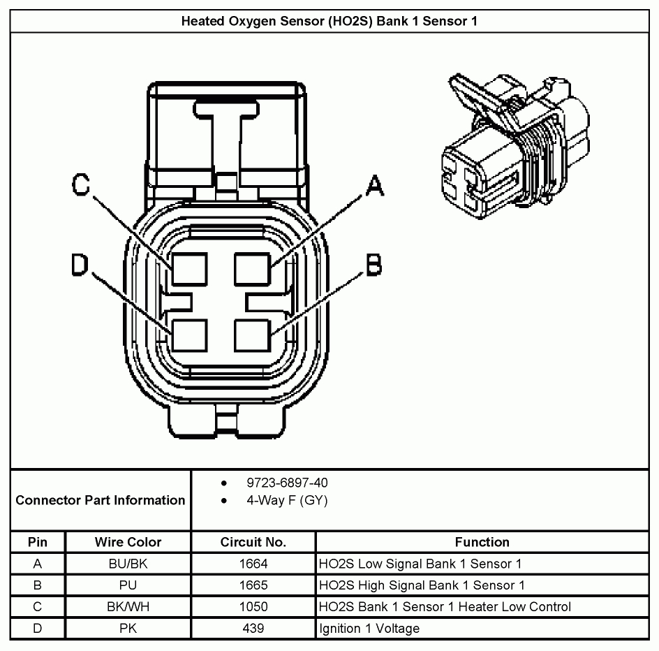 Ho2s heater control. Heated Oxygen sensor. Heated Oxygen sensor (ho2s) 1 Bank 1 Signal Stuck Lean.