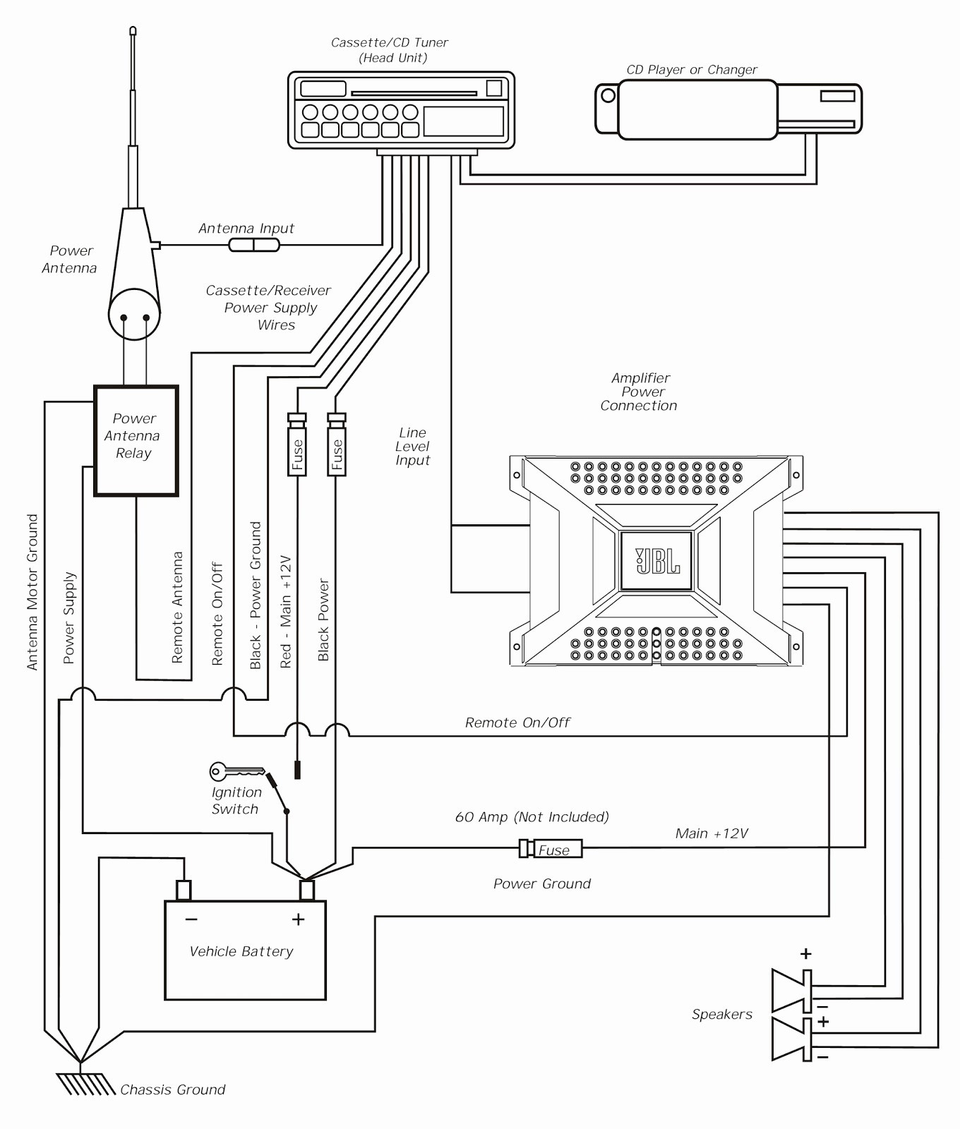 Pac Sni 15 Wiring Diagram - Wiring Diagram Blog - Pac Sni 15 Wiring Diagram